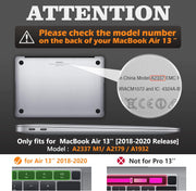 Shock Absorbing Case for MacBook Air 13 inch [A2337 M1/A2179/A1932]