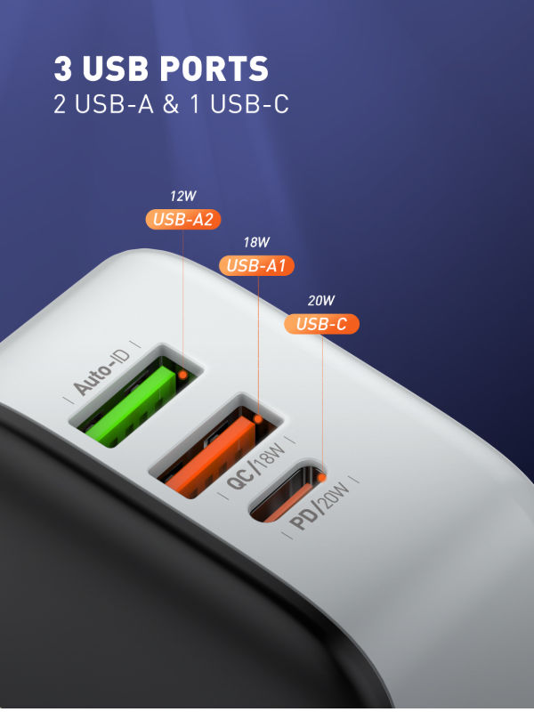 LDNIO 32W 3 Ports Charging Blocks, PD 20W and QC 18W Fast Charger USB C Wall Charger. - Enthopia